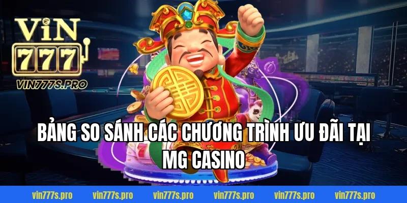MG Casino – ĐIỂM GIẢI TRÍ ĐỈNH CAO,UY TÍN TẠI VIN777 5 Bảng so sánh các chương trình ưu đãi tại MG Casino